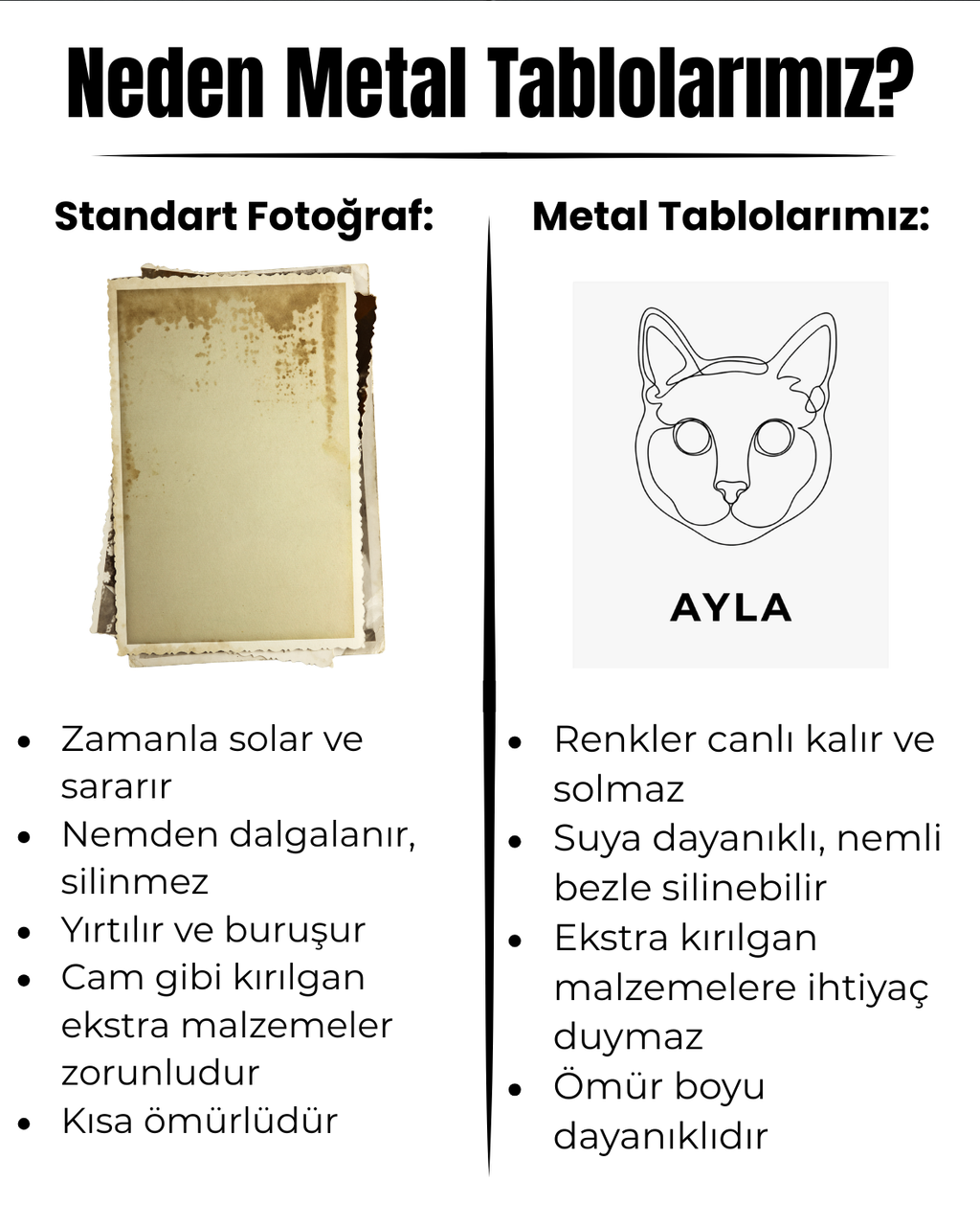 Kişiye Özel "Line Art" Temalı Evcil Hayvan Tasarımlı Tablo