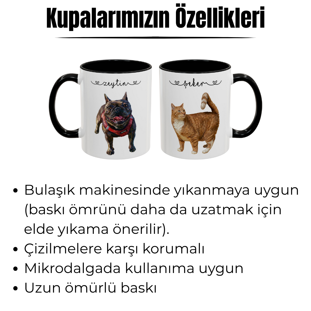 Kişiye Özel "Yağlı Boya" Temalı Evcil Hayvan Tasarımlı Kupa